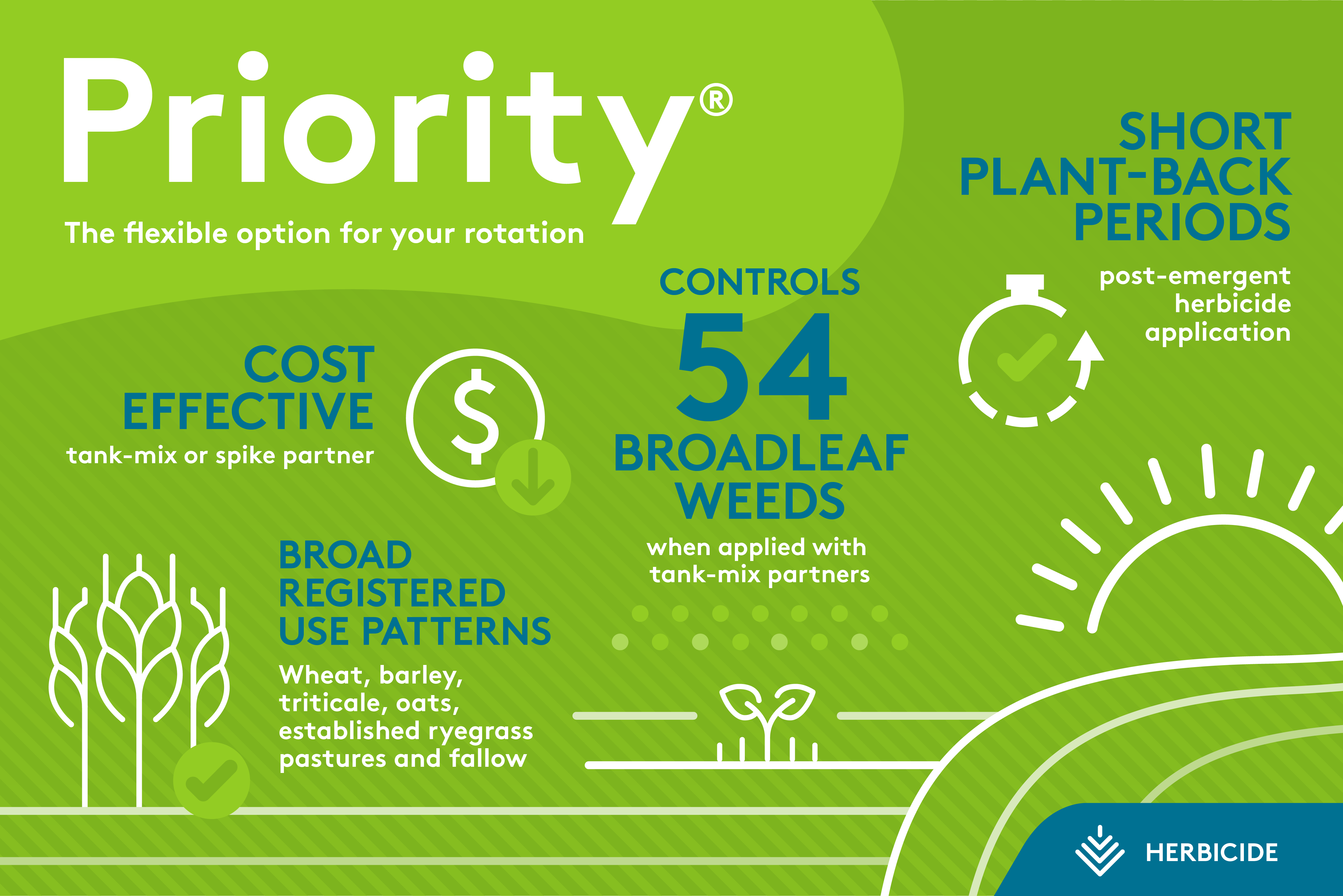 20_01 PRIORITY INFO LP Resized